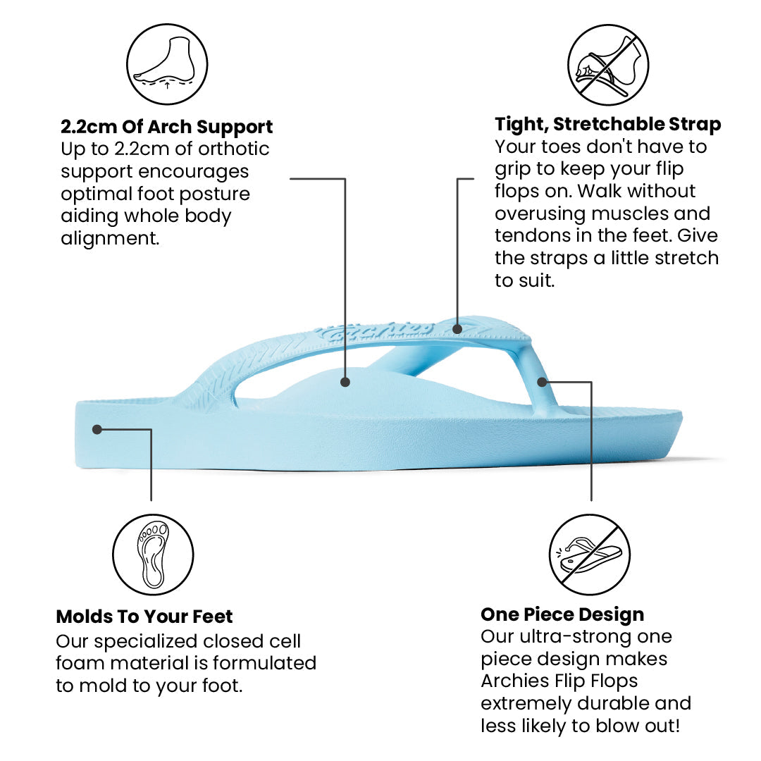 Arch Support Flip Flops - Classic - Sky Blue